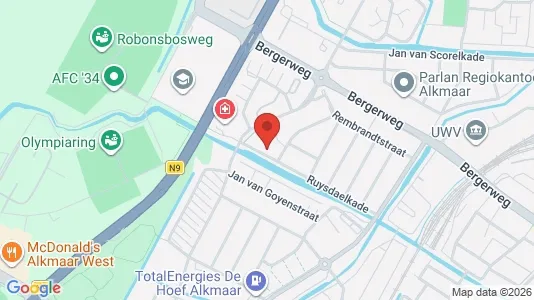 Bedrijfsruimtes for sale i Alkmaar - kort over placeringen